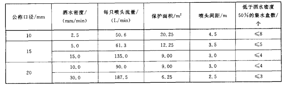 東莞市中諾質檢儀器設備有限公司